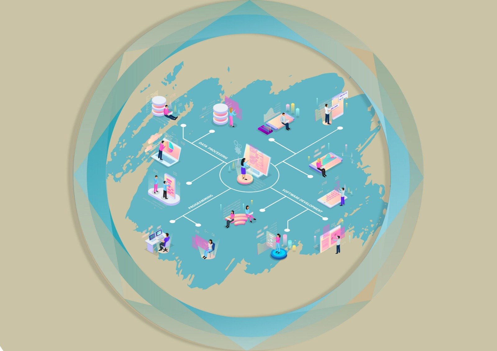 Custom Web Applications